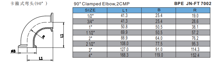 90° Clamped Elbow,2CMP