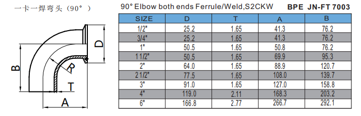 90° Elbow both ends Ferrule/Weld,S2CKW