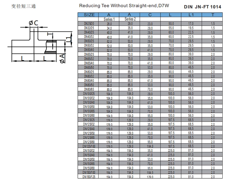 Reducing Tee Without Straight-end,D7W