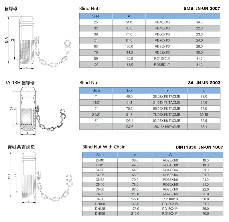 stainless steel food processing 13RBN solid end cap with chain