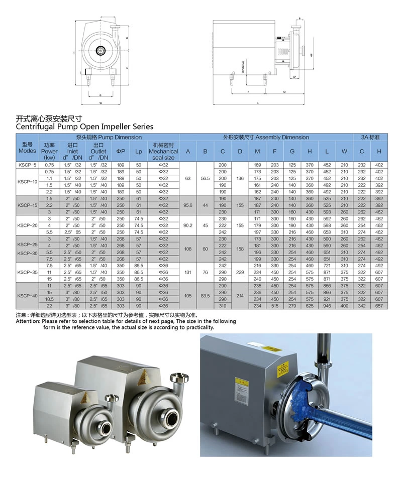 Sanitary round cover open impeller centrifugal pump