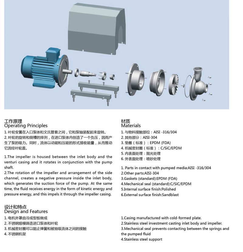 Sanitary CIP self priming pump