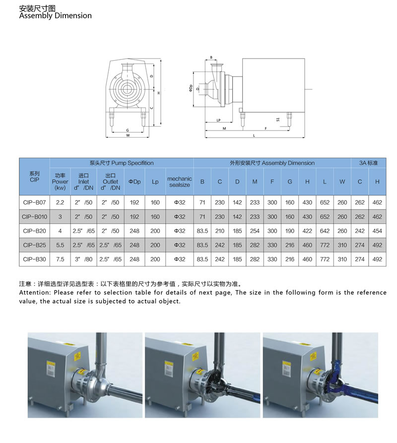 Sanitary CIP self priming pump