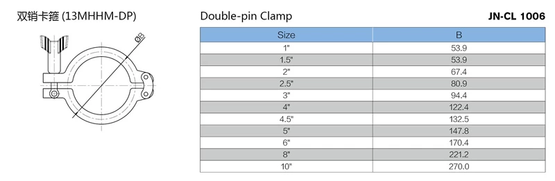 stainless steel sanitary grade 13MHHM-DP heavy duty double pin clamp