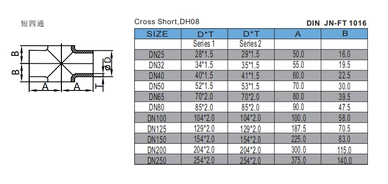 Cross Short,DH08
