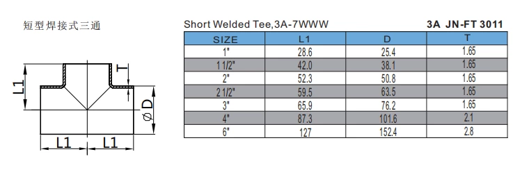 Short Welded Tee,3A-7WWW