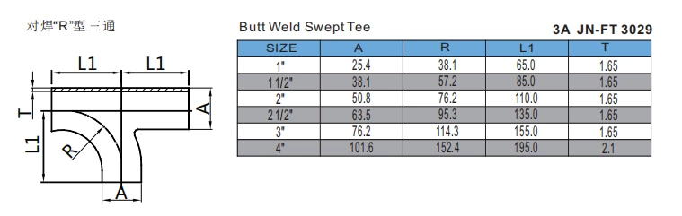 Butt Weld Swept Tee