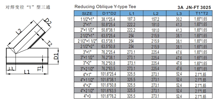 Reducing Oblique Y-type Tee