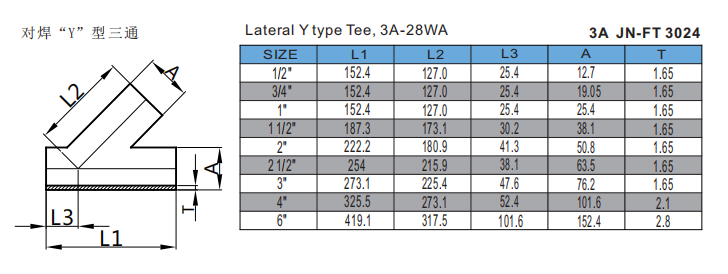 Lateral Y type Tee, 3A-28WA