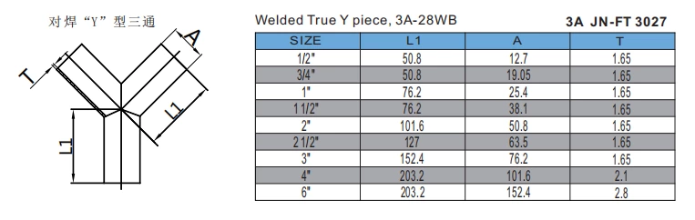 Welded True Y piece, 3A-28WB