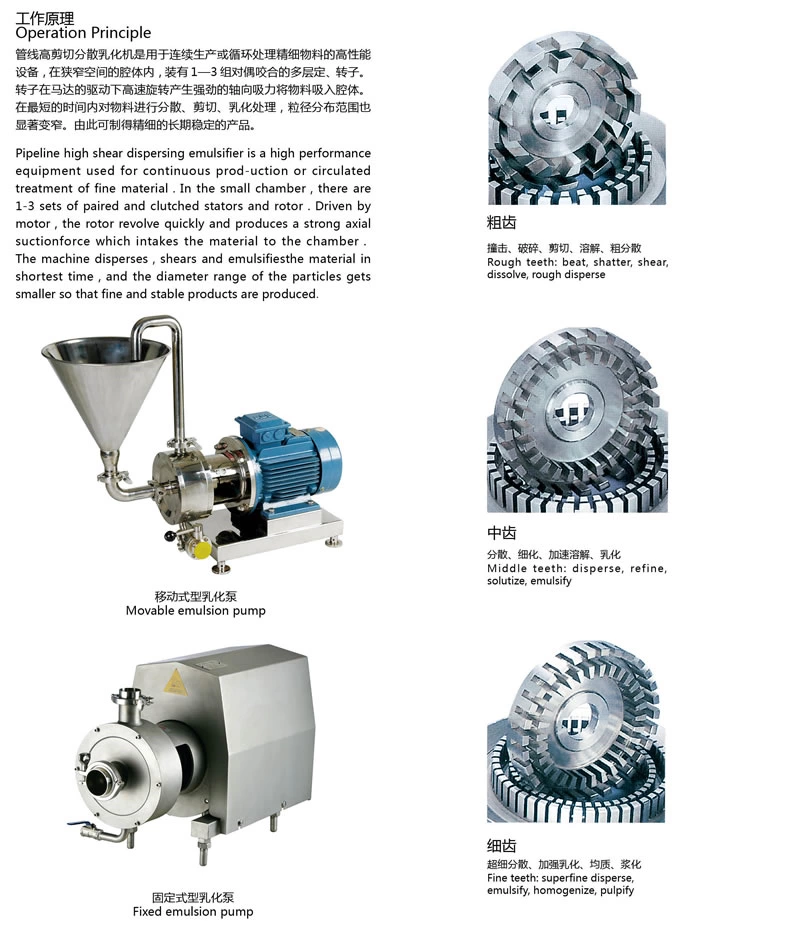 Sanitary pipeline high shear emulsifier