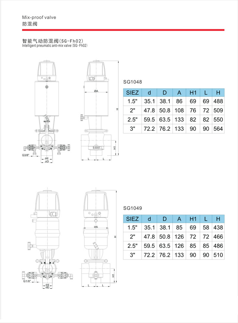 stainless steel food processing single seat mixproof valve