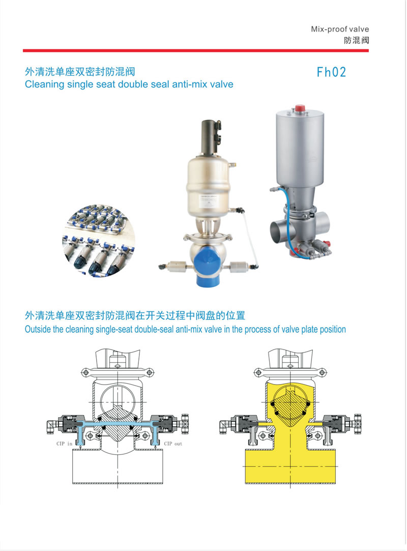 stainless steel food processing double seat mixproof valve