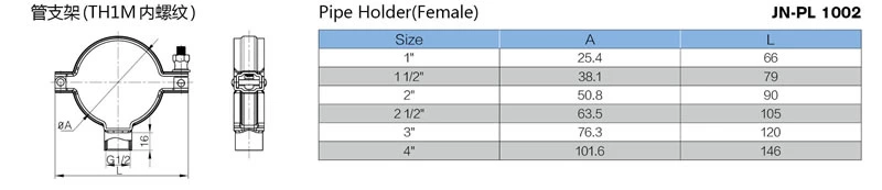 stainless steel food grade TH1 round pipe clamp with female nipple