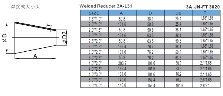 Welded Reducer,3A-L31