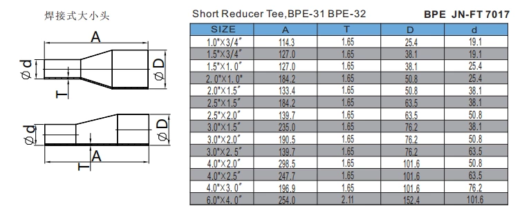 Welded Reducer,,BPE-31 BPE-32