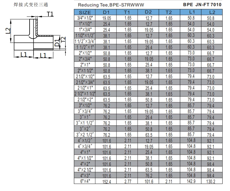 Reducing Tee,BPE-S7RWWW