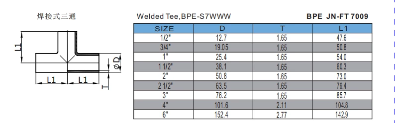 Welded Tee,BPE-S7WWW