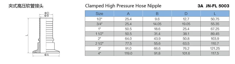 stainless steel food equipment clamped high pressure hose adaptor