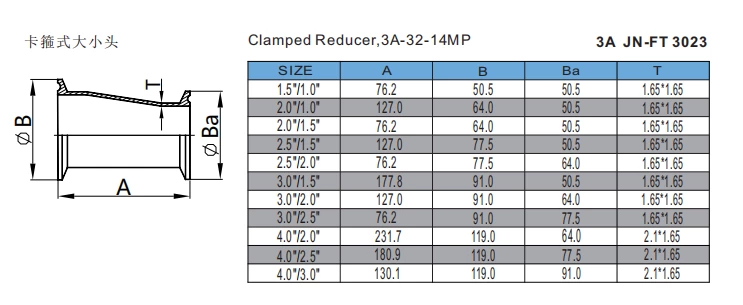 Clamped Reducer,3A-32-14MP