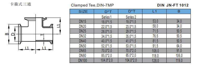 Clamped Tee,DIN-7MP