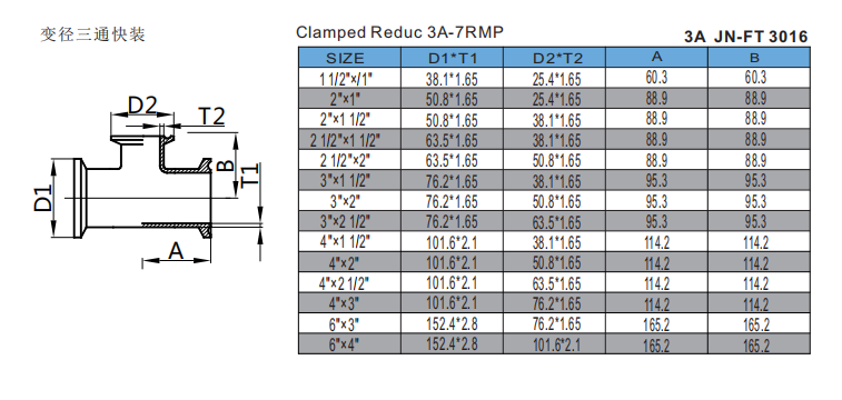 Clamped Reduc 3A-7RMP