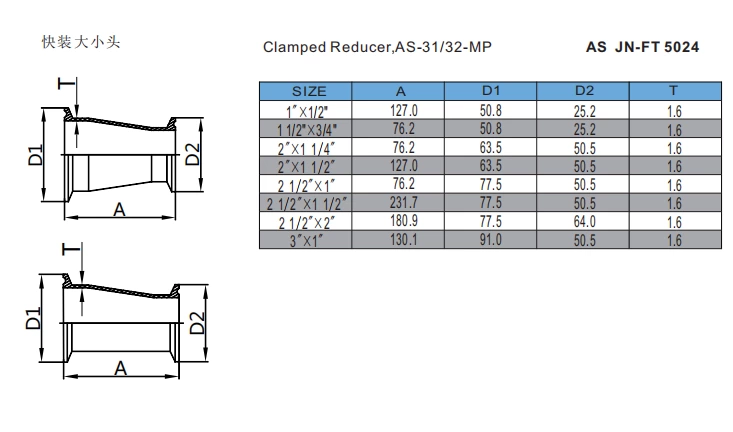 Clamped Reducer,AS-31/32-MP