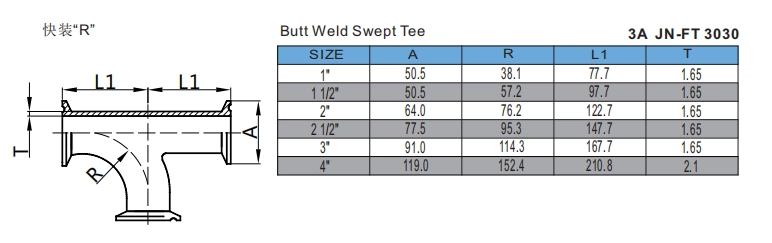 Butt Clamped Swept Tee