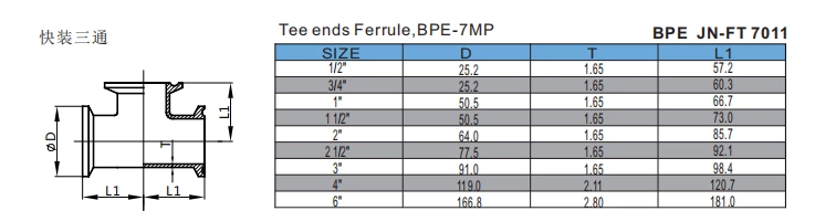 Tee ends Ferrule,BPE-7MP