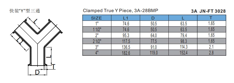 Clamped True Y Piece, 3A-28BMP