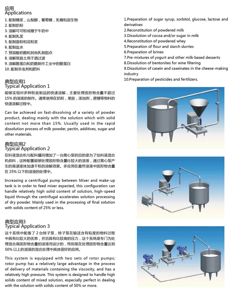 Sanitary liquid power mixer