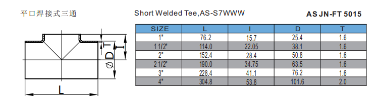 Short Welded Tee,AS-S7WWW