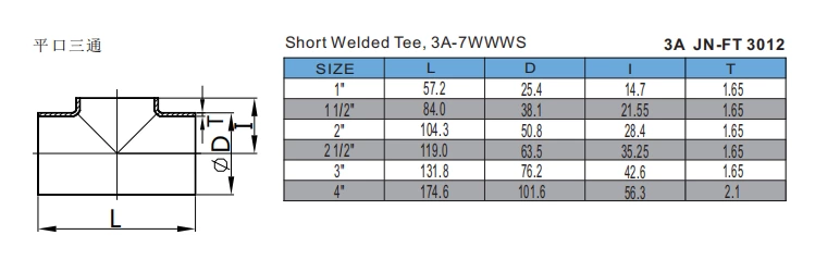 Short Welded Tee, 3A-7WWWS