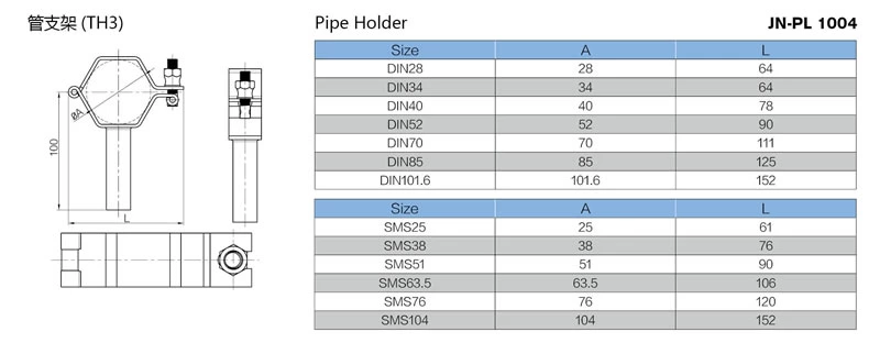 stainless steel hygienic TH3 hex pipe support
