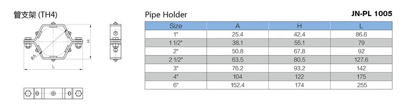 stainless steel sanitary grade TH4 heavy duty hex pipe support