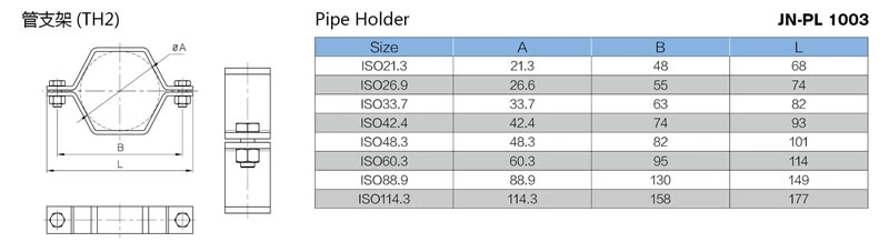 stainless steel food grade TH2 hex pipe support without pipe