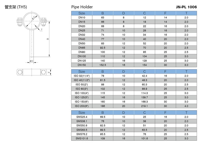 stainless steel food equipment TH5 round pipe clamp with rod