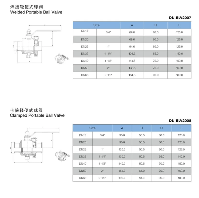 technical parameter2
