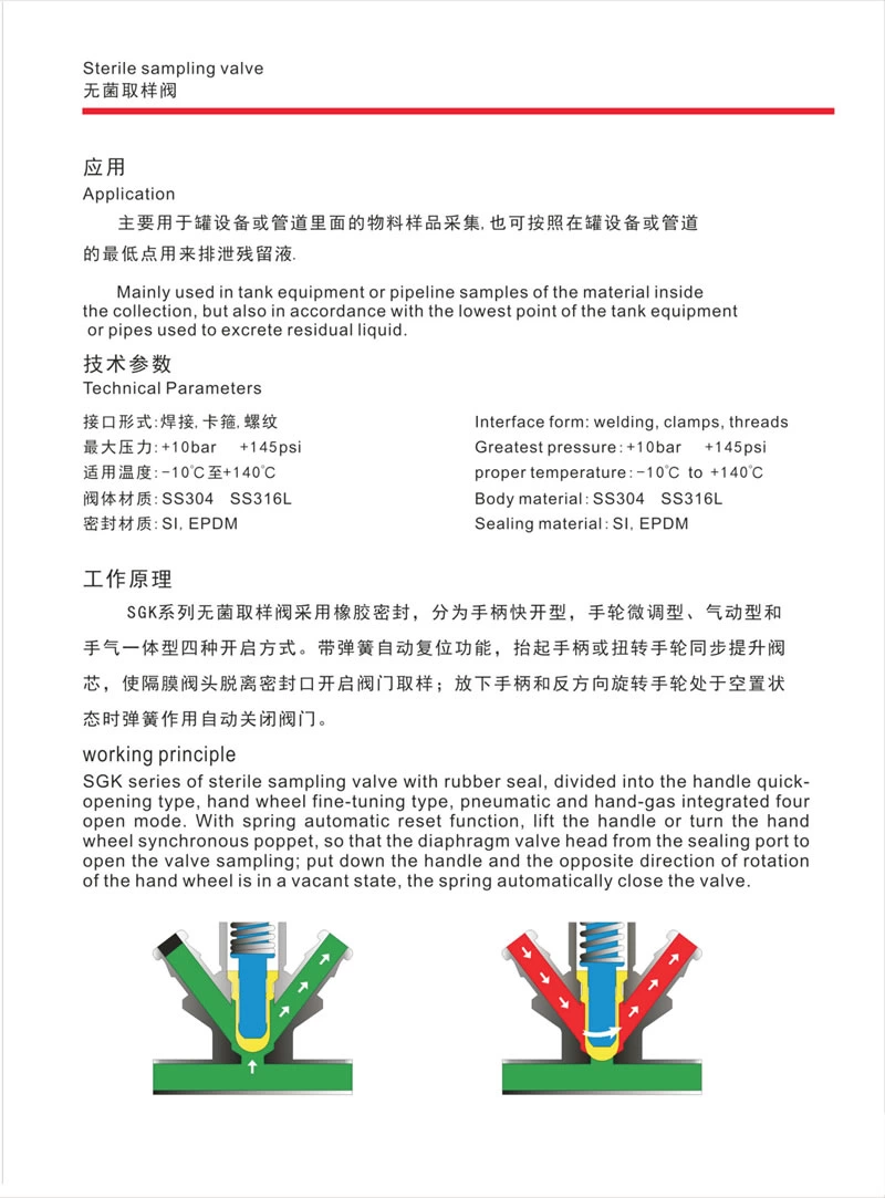 stainless steel food processing manual type sample valve