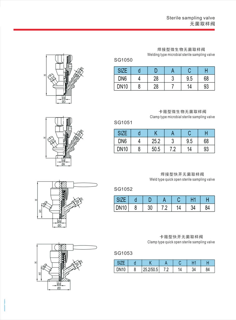 stainless steel food processing manual type sample valve