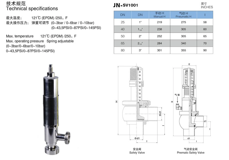 stainless steel food grade ball type pressure relief valve