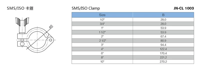 stainless steel food grade 13MHHM heavy duty ferrule clamp