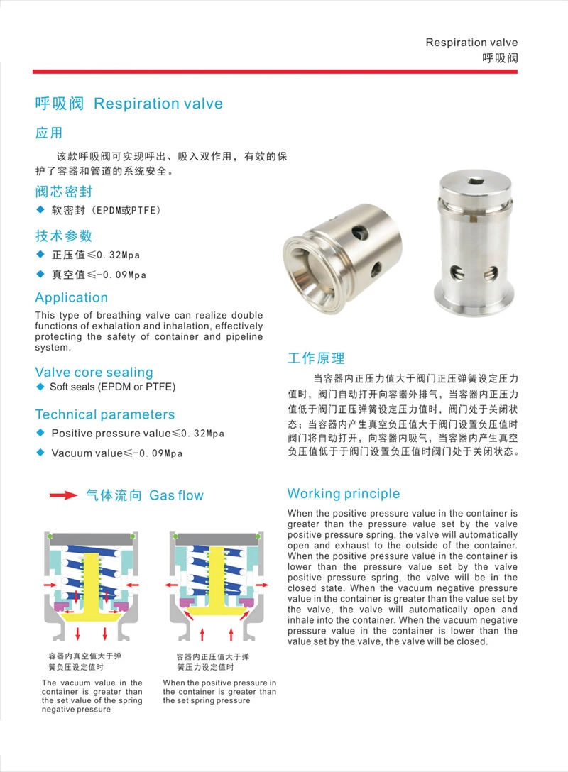 stainless steel food grade pressure release valve