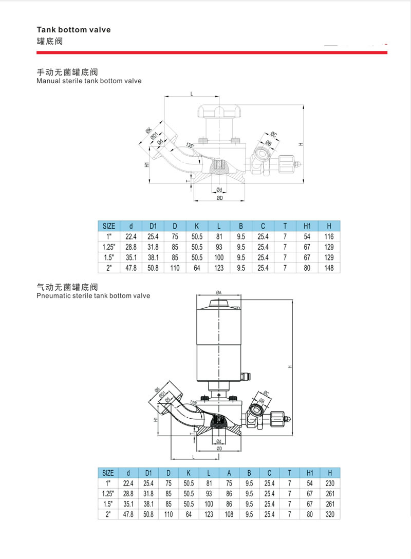 stainless steel food processing aseptic tank bottom valve