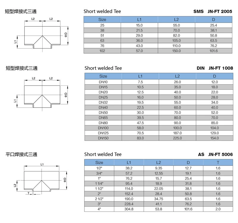 stainless steel food equipment 7WP butt weld reducing short tee