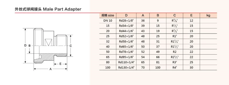 stainless steel food equipment male threading adaptor