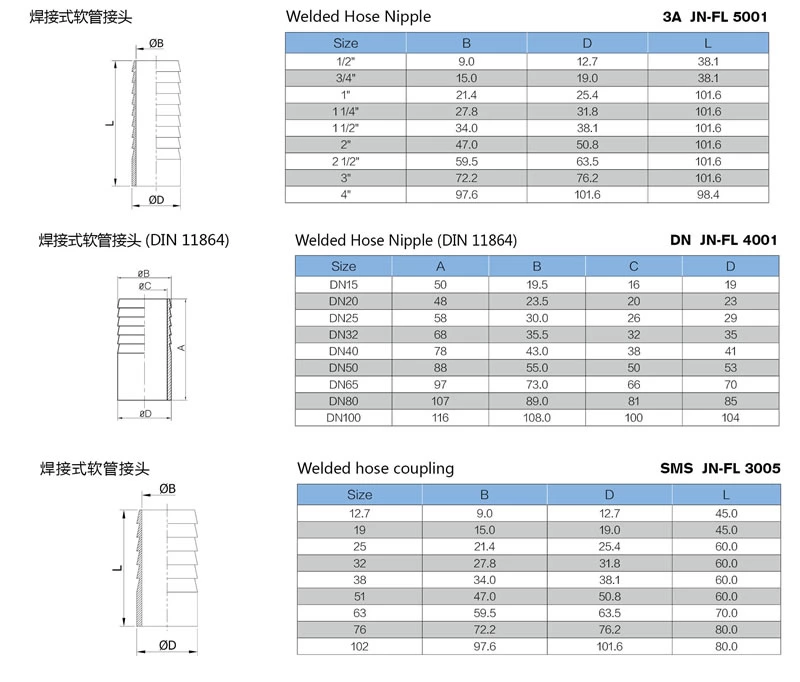 stainless steel food grade welded hose barb