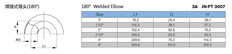 stainless steel hygienic grade 2WUMP 180D U type welded elbow