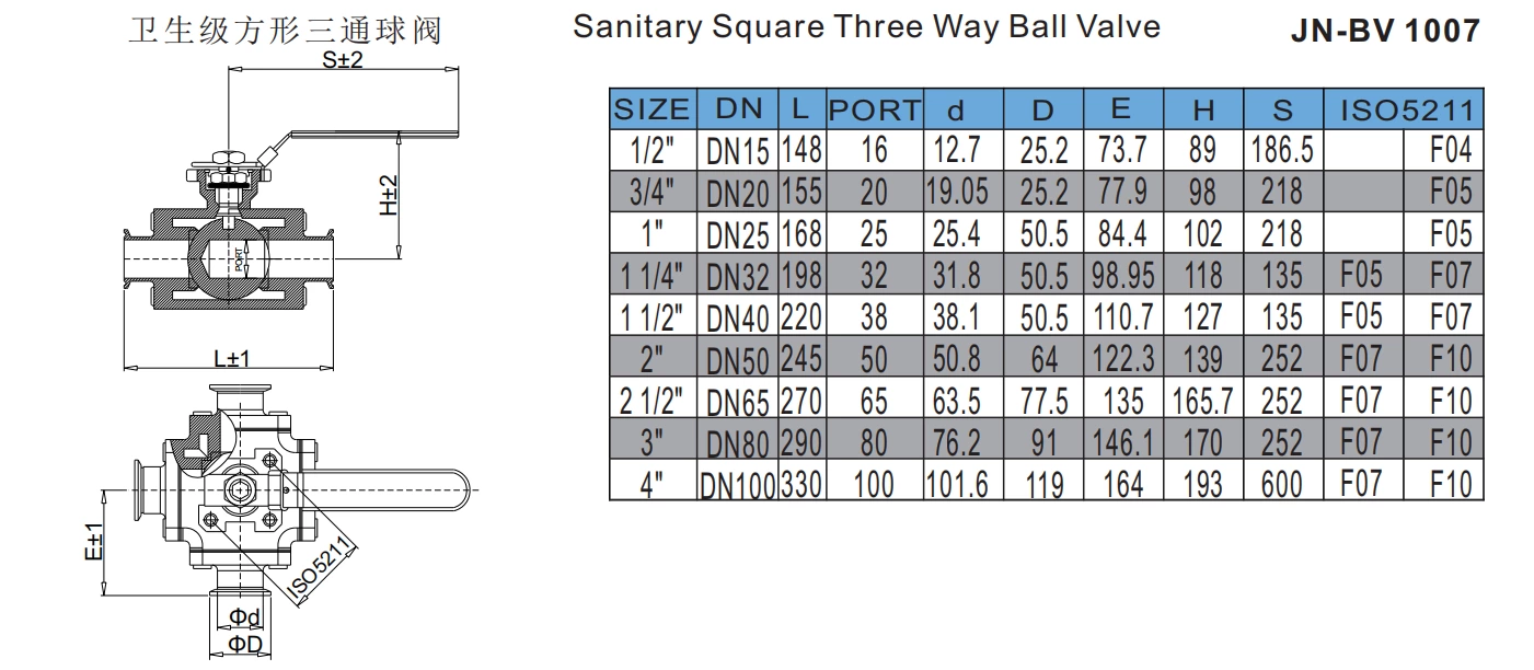 stainless steel hygienic grade cross type manual clamped forging ball valve