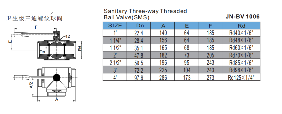 Stainless Steel Hygienic Grade 3 Way Threaded Ball Valve